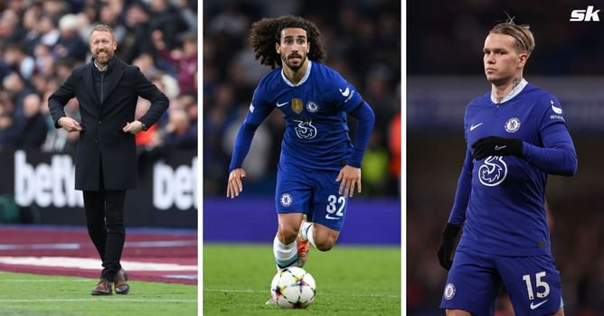 Chelsea manager Graham Potter gives his verdict on Mykhailo Mudryk liking social media post criticizing Marc Cucurella