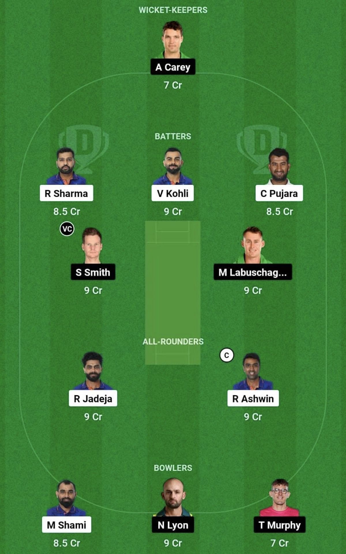 IND vs AUS Dream11 Prediction Team - Head to Head League