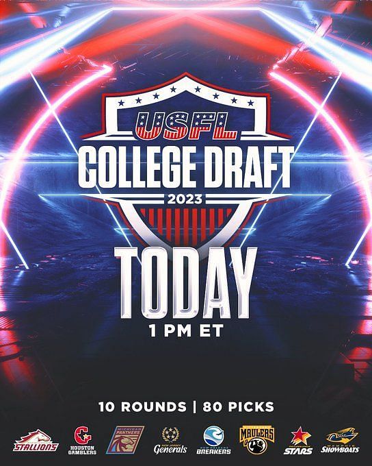 Information on the USFL College Draft : r/USFL