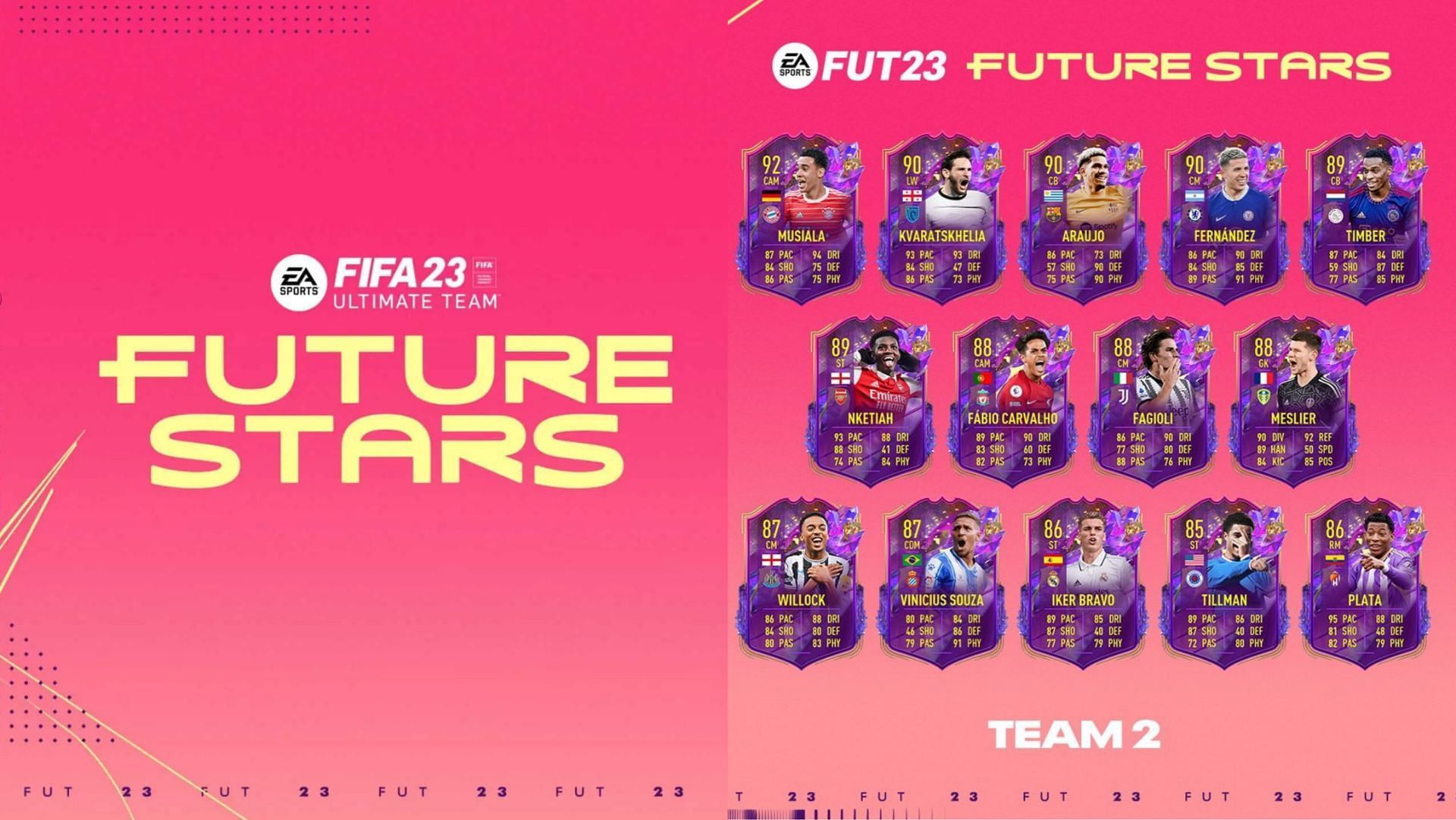 Kvaratskhelia and Musiala&rsquo;s Future Stars items will be high on the wishlist of every FIFA 23 Ultimate Team player (Images via EA Sports)