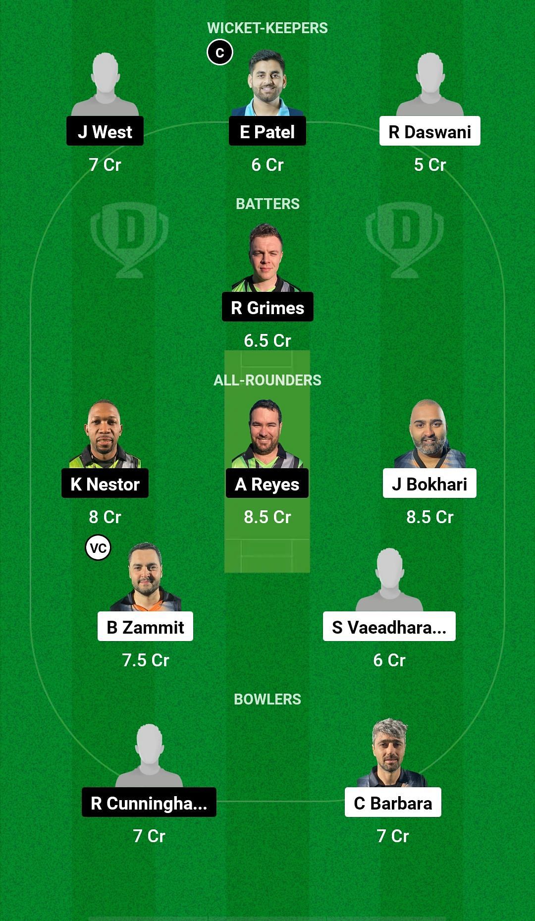 SLG vs PIR Dream11 Prediction - ECS T10 Gibraltar