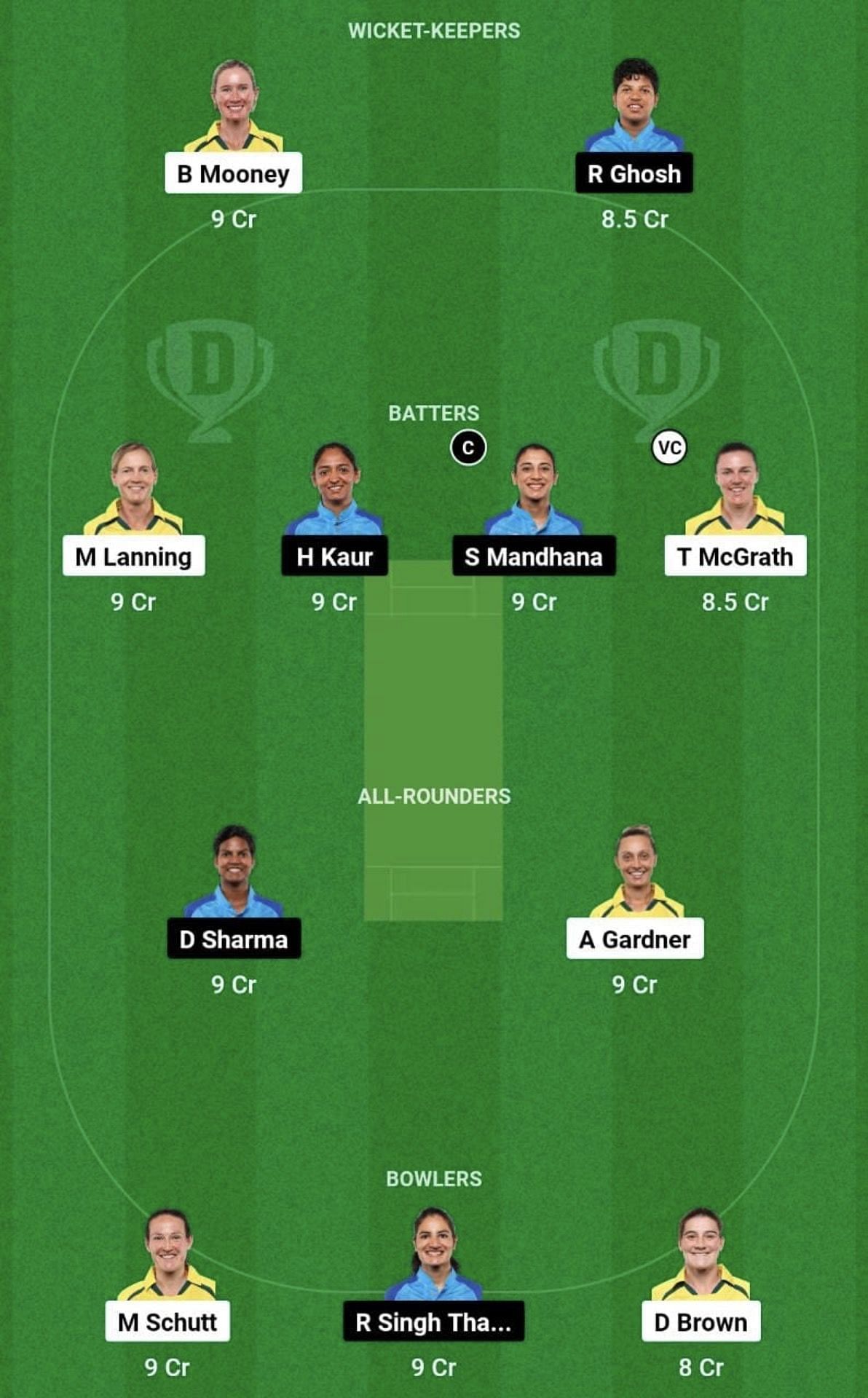 AU-W vs IN-W Dream11 Prediction Team, Head To Head League