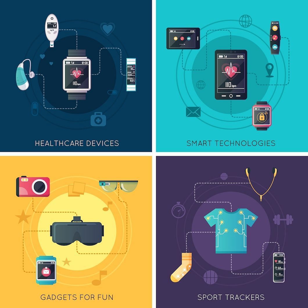 Wearable technology variables (Image by macrovector on Freepik)