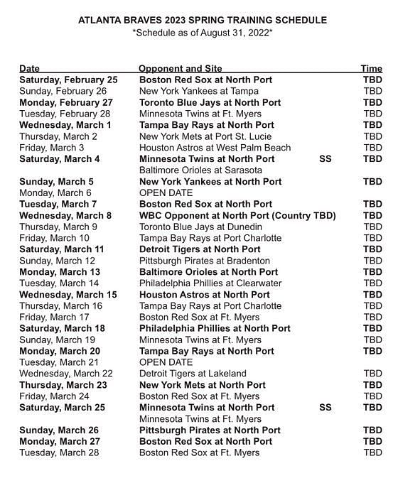 MLB Spring Training 2023: Atlanta Braves Roster, Schedule, TV and Radio ...