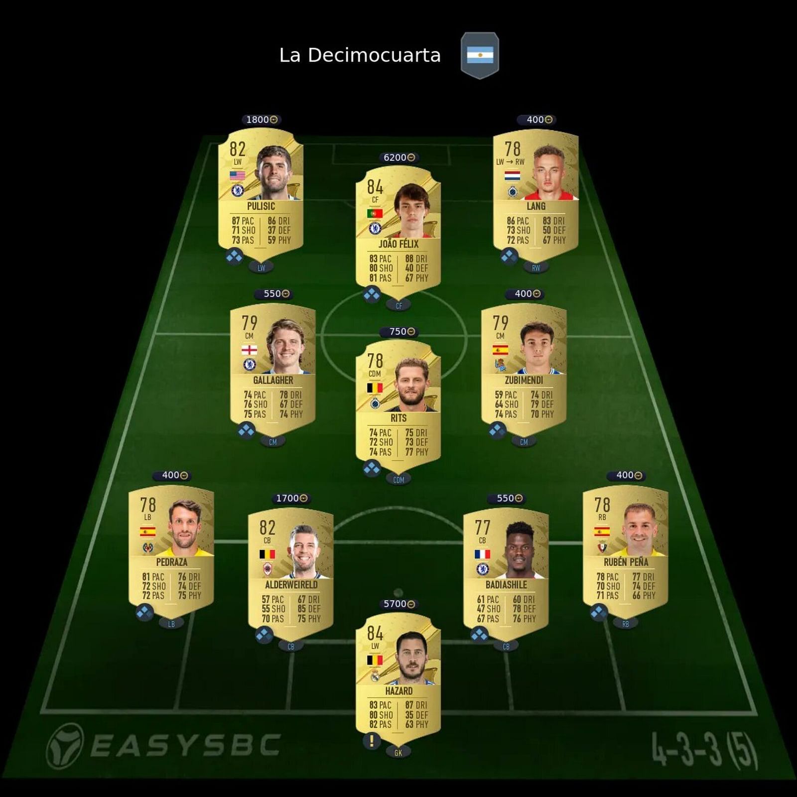 La Decimocuarta Sbc Fifa 23 La Decimocuarta Sbc How To Complete