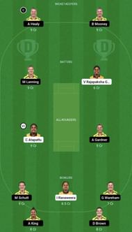 SL-W vs AU-W Dream11 Prediction Team, Grand League