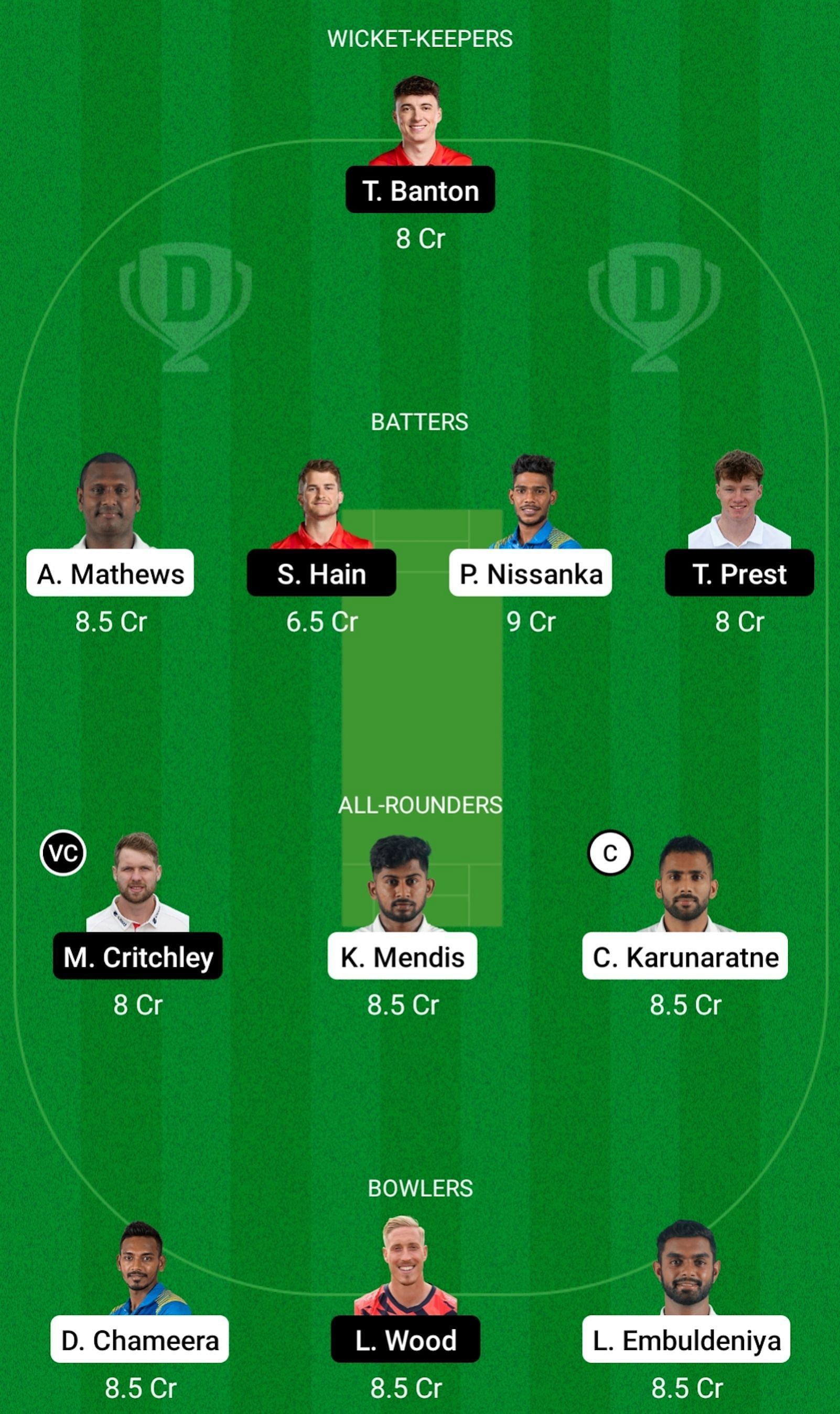 SL-A vs EN-A Dream11 Prediction Team Today, Match 1, Grand League