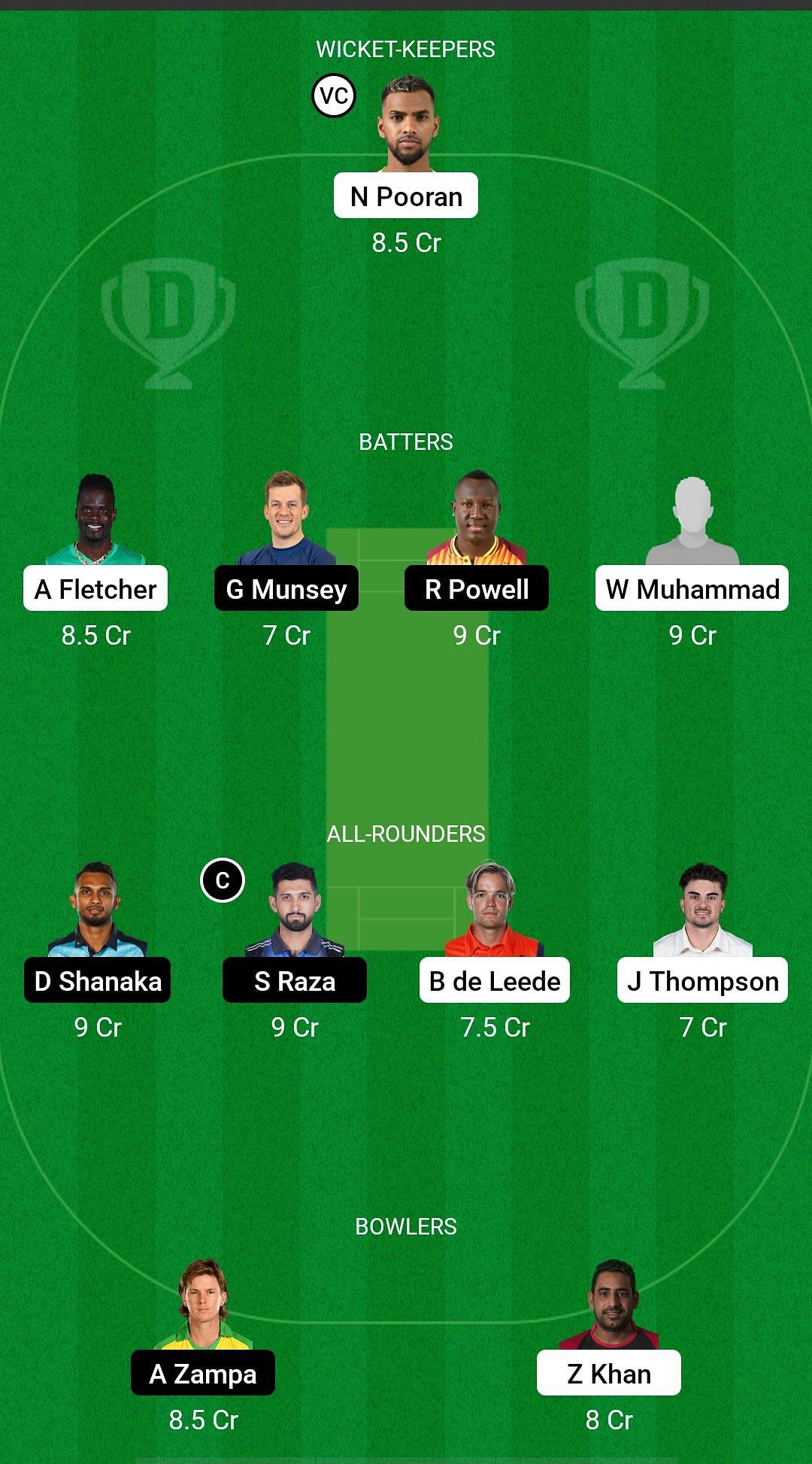 EMI vs DUB Dream11 Prediction - International League T20