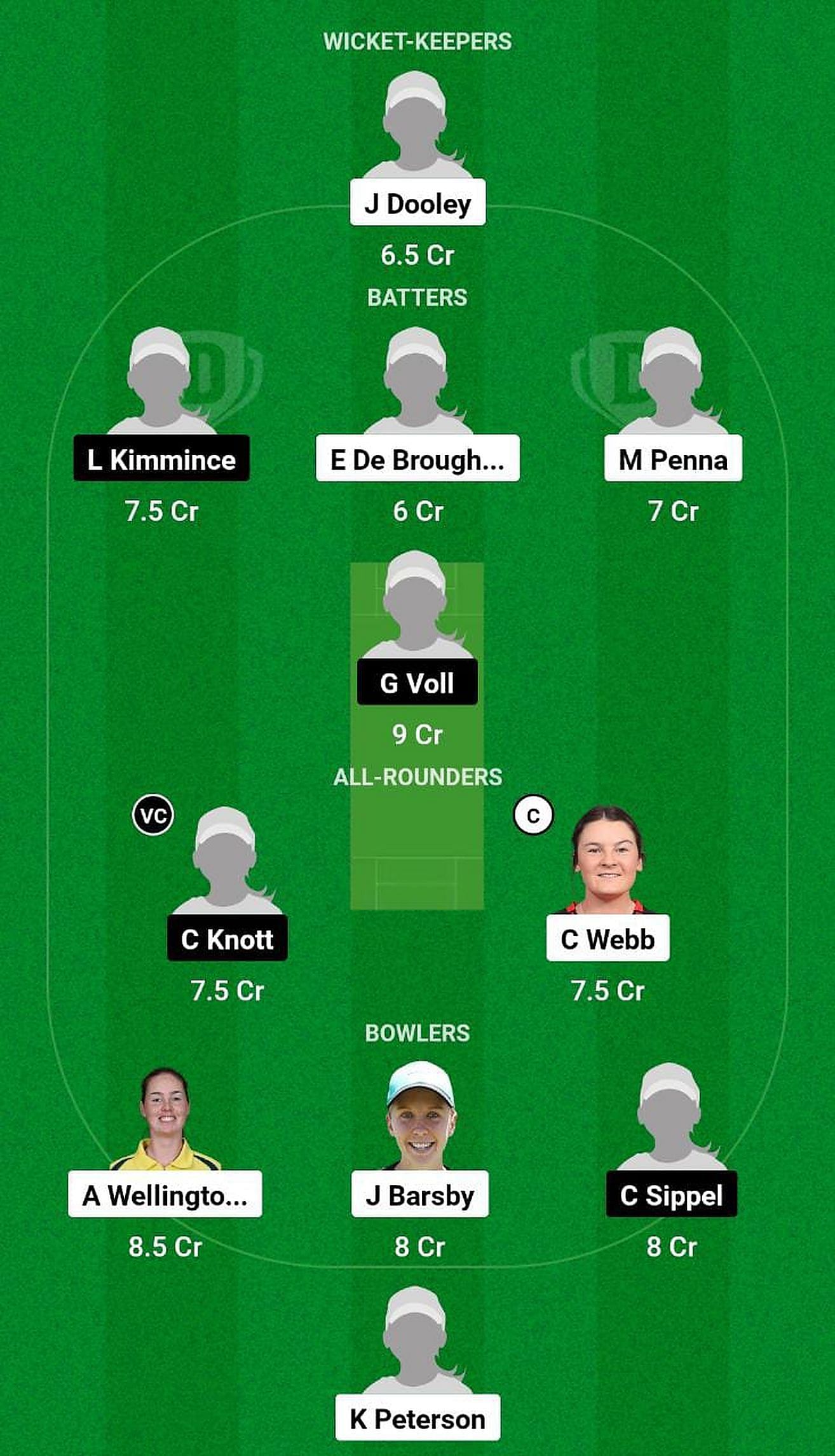 SAU-W vs QUN-W Fantasy Suggestion Team 1