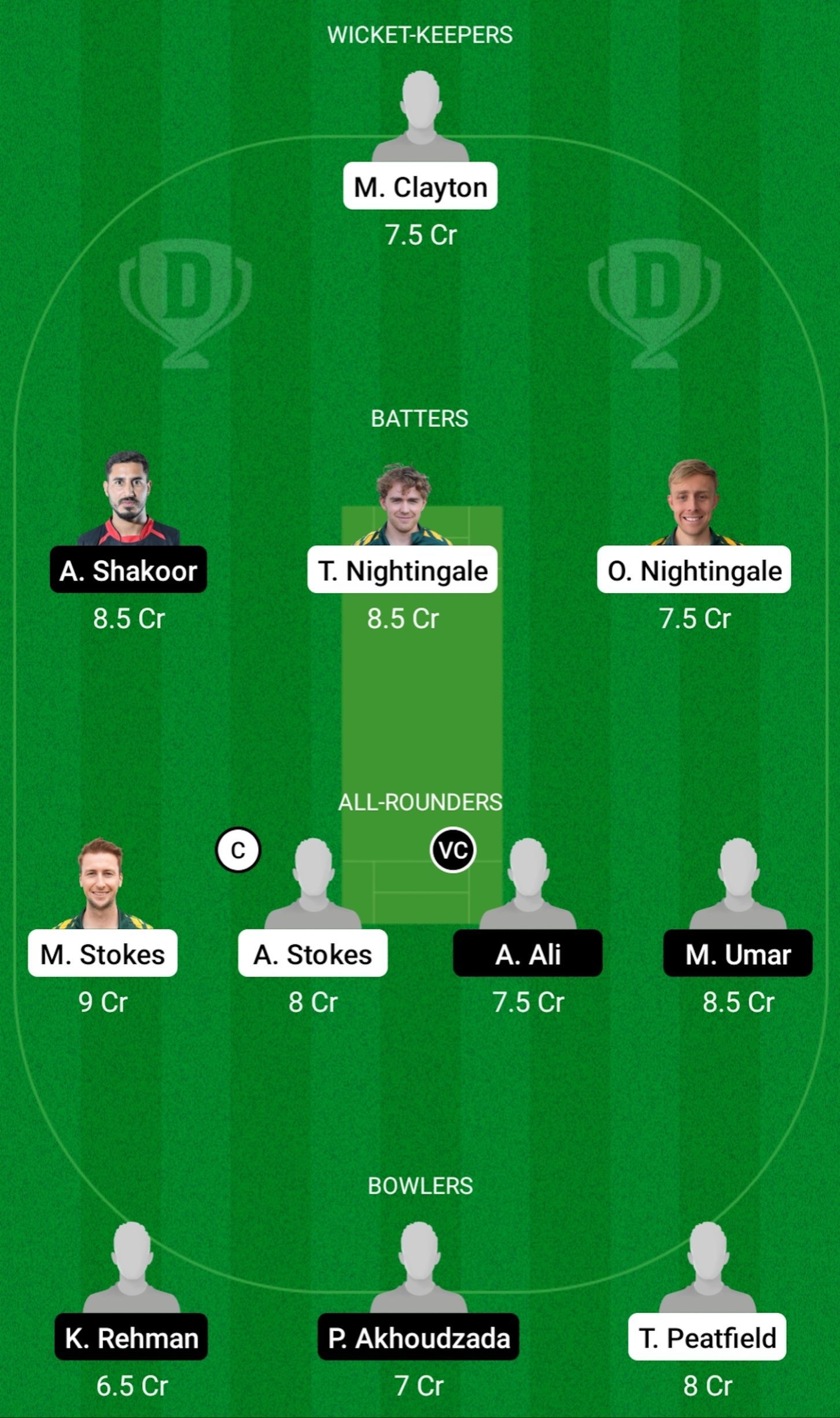 IPC vs DCC Dream11 Prediction Team Today, Match 3, Grand League