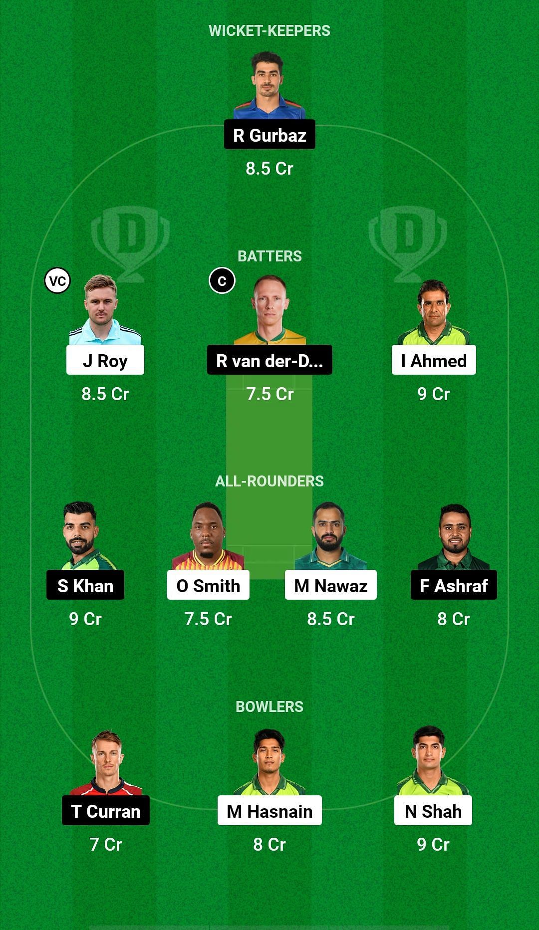 QUE vs ISL Dream11 Prediction - Pakistan Super League