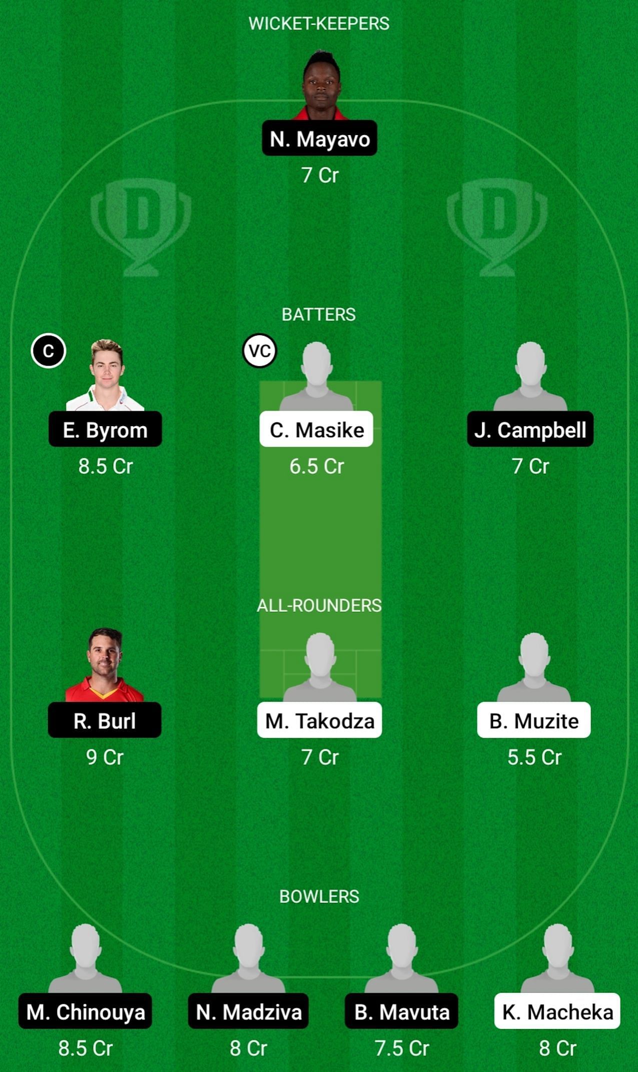 LIO vs MWR Dream11 Prediction Team Today, Match 13, Grand League