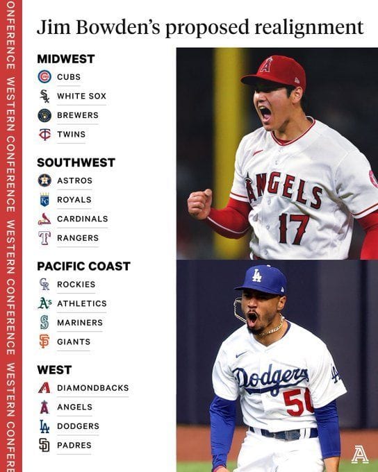 Twitter erupts over MLB insider's radical vision of geographic realignment in team divisions
