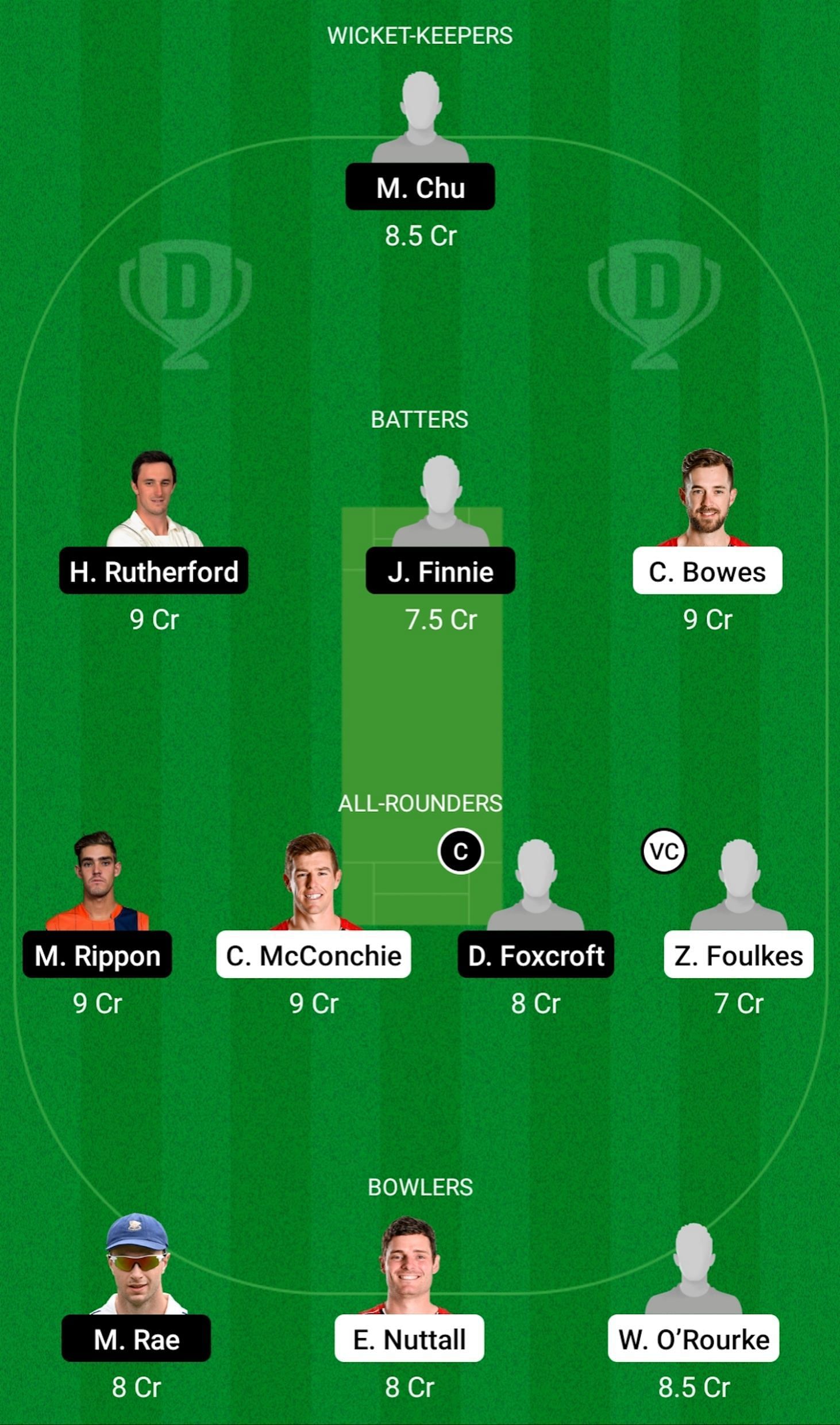 CTB vs OV Dream11 Prediction Team Today, Preliminary Final, Grand League