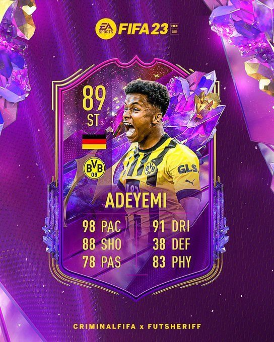 All Fifa Future Stars Leaked Cards Featuring Gavi Mudryk And More