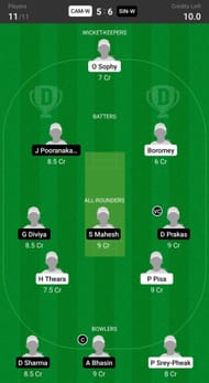 Fantasy suggestion #2