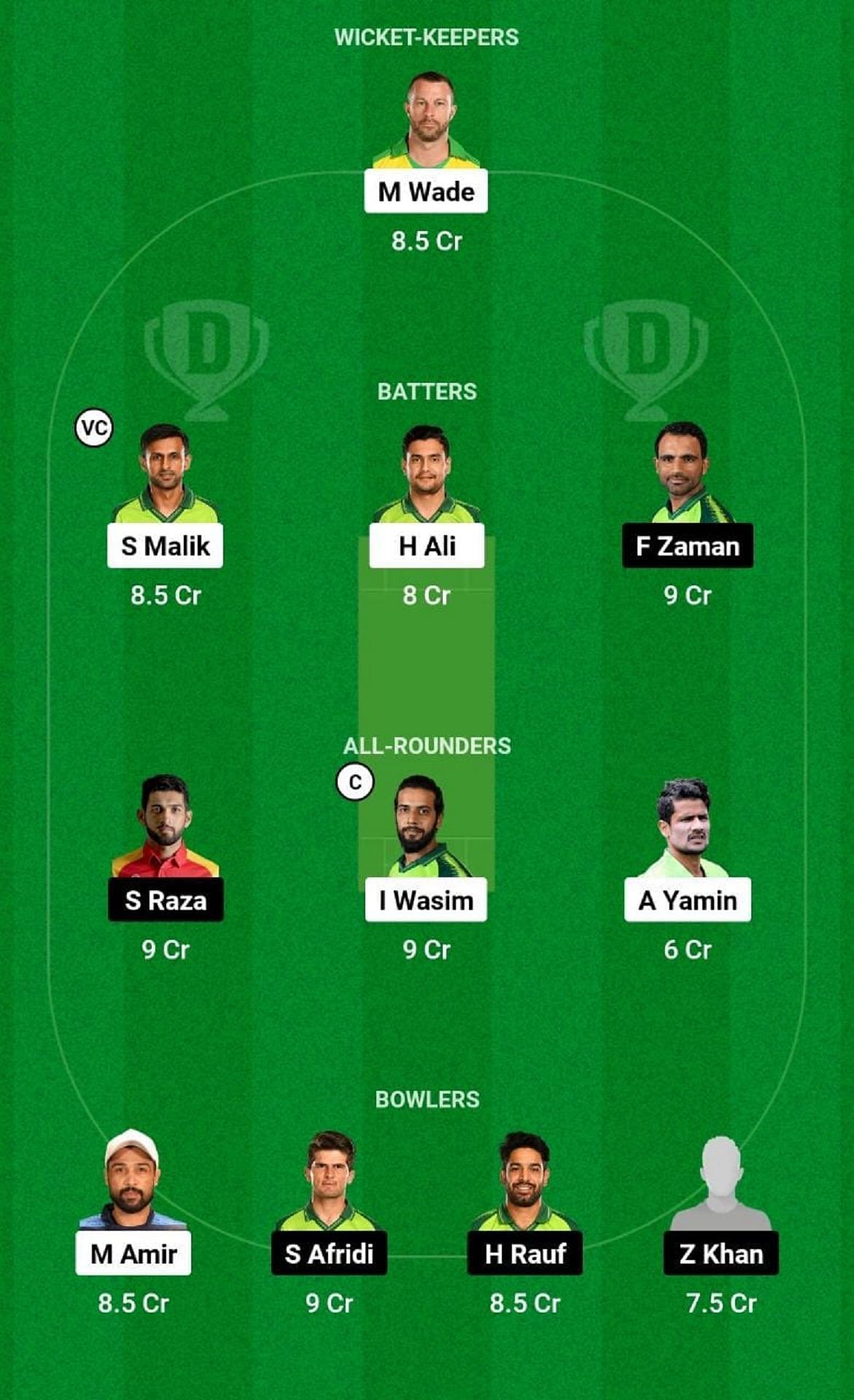 KAR vs LAH Dream11 Fantasy Tip - Head-to-Head League