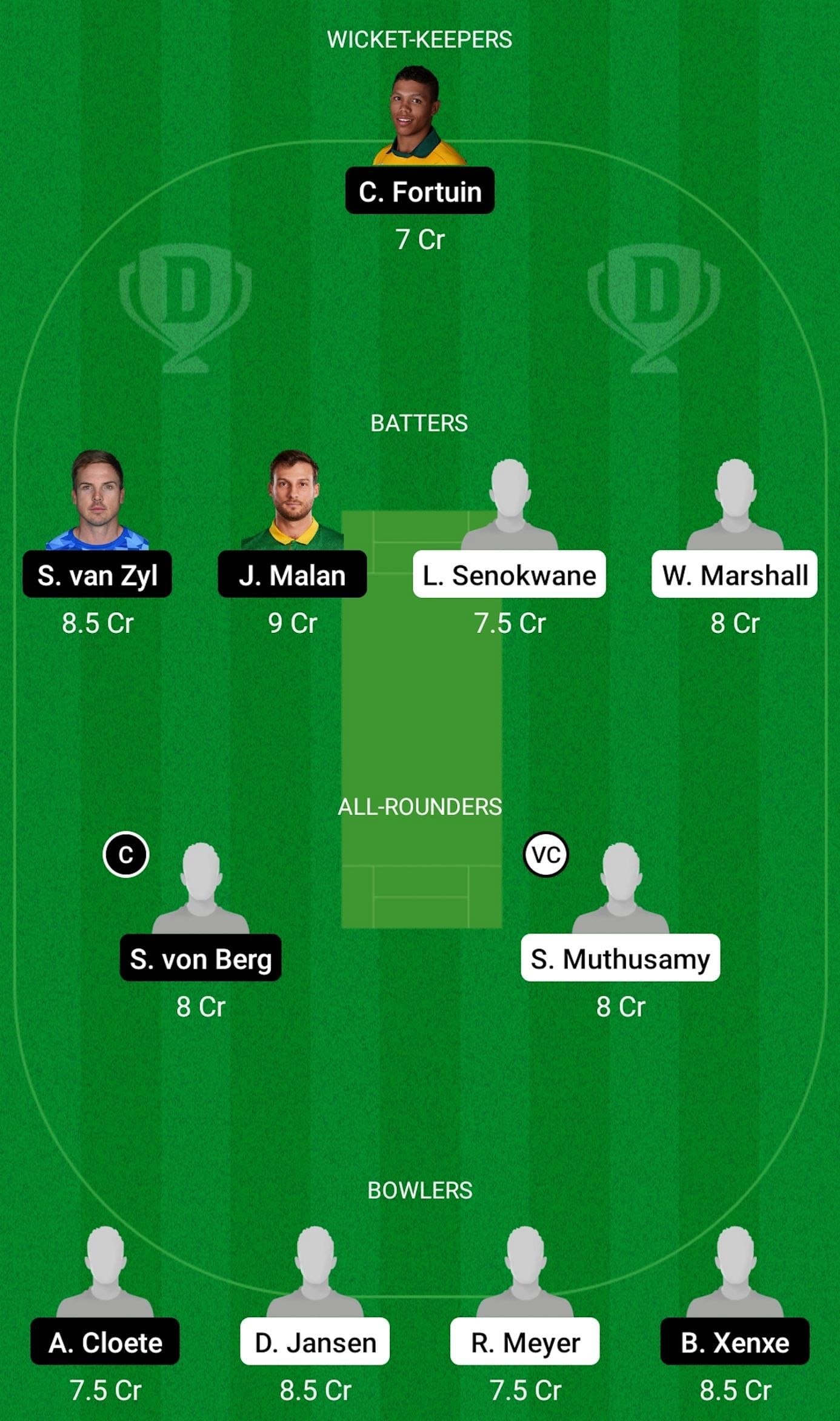 NWD vs ROC Dream11 Prediction Today, Head-to-head