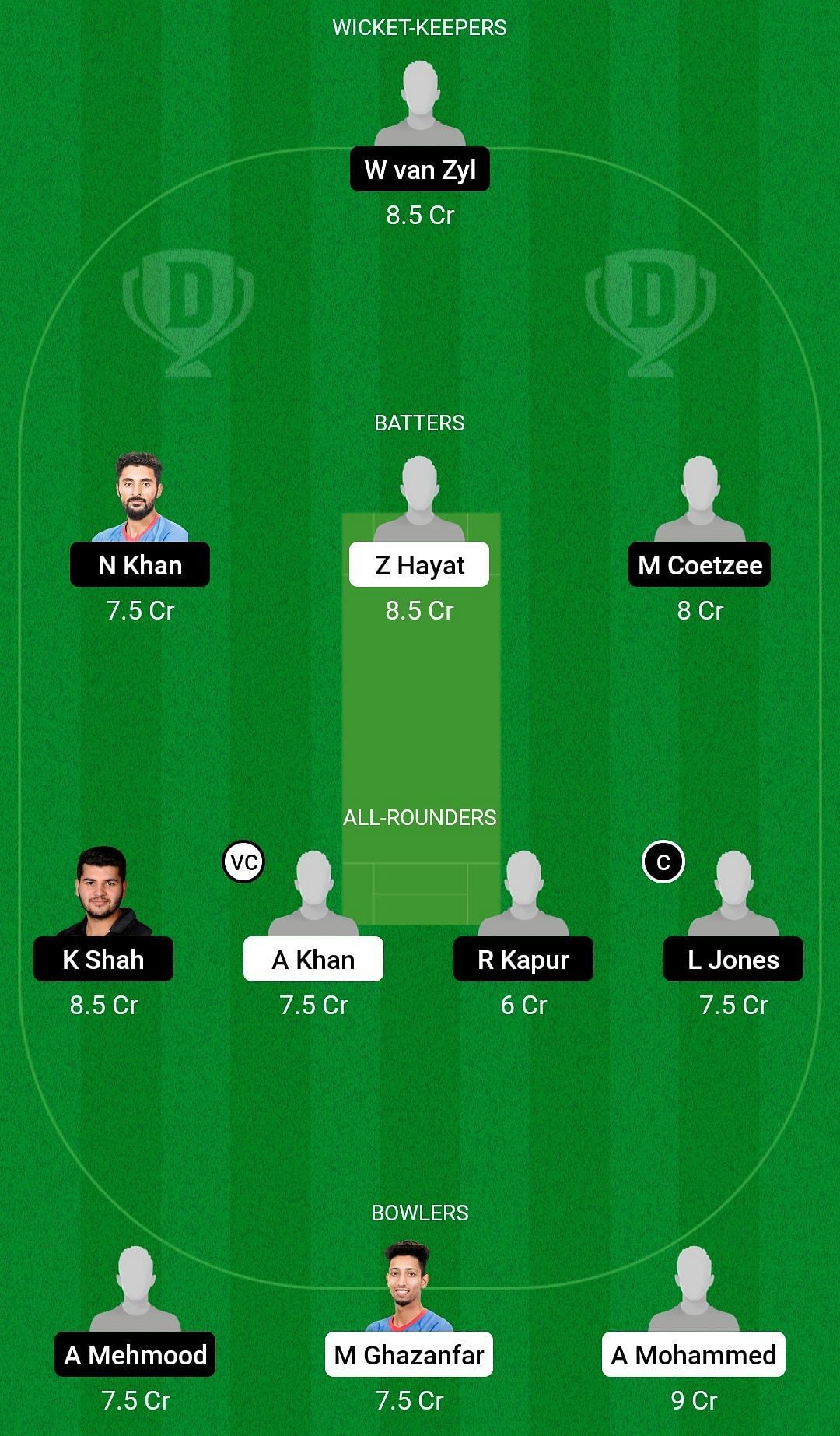 USRC vs HKCC Dream11 Prediction Team, Head To Head League