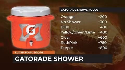 Super Bowl 56 Gatorade Shower Color Odds