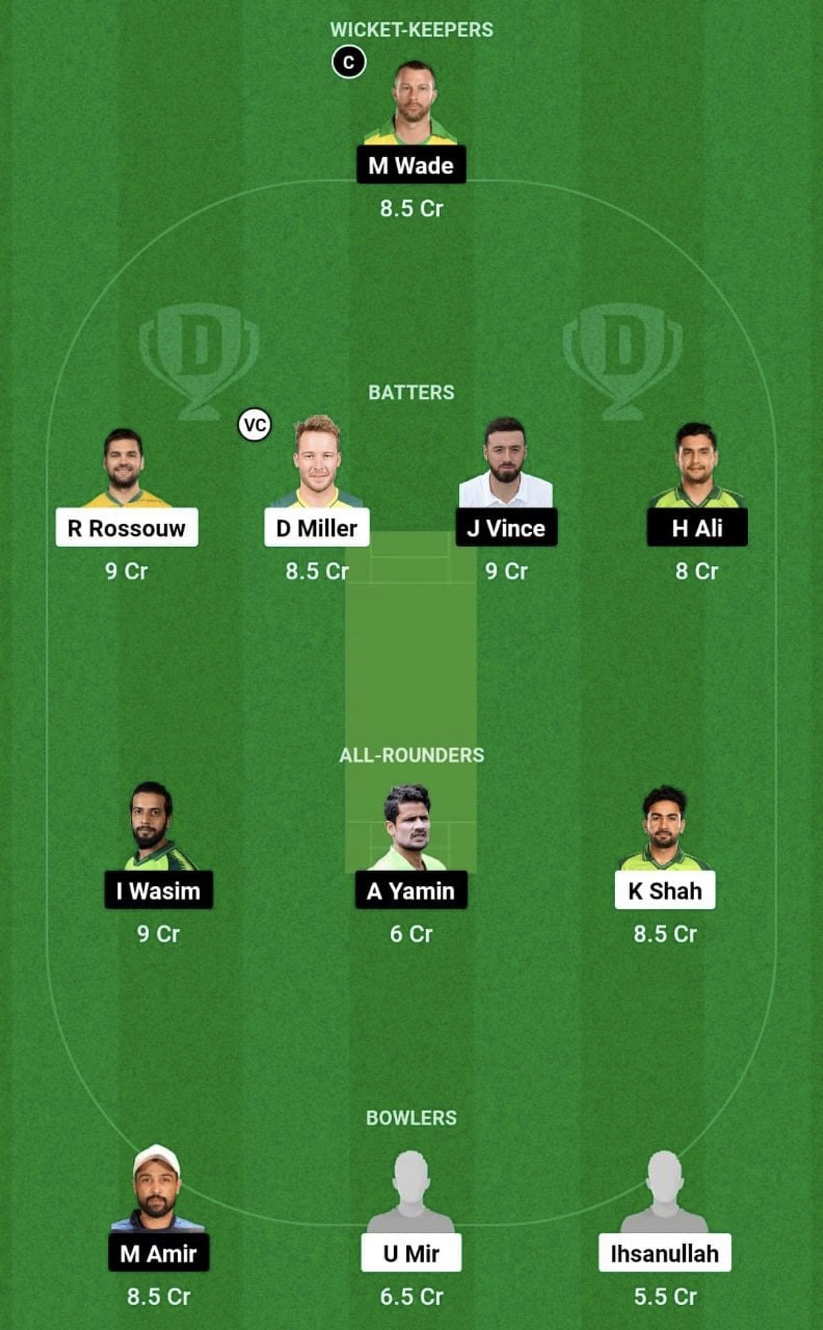 MUL vs KAR Dream11 Prediction Team, Grand League