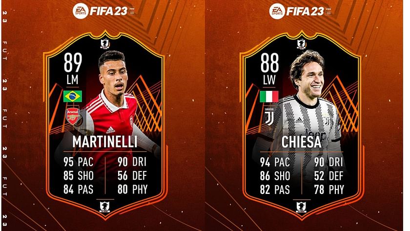 All FIFA 23 Road to the Final (RTTF) promo leaks from the UEFA