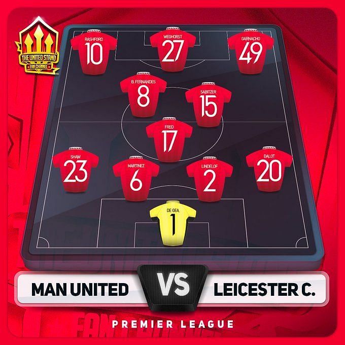 Manchester United 3 0 Leicester Red Devils Player Ratings As Marcus