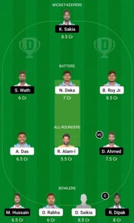 NBC vs NYC Dream11 Prediction Team Today, Head-to-Head League