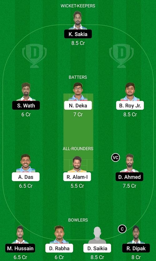 NBC vs NYC Dream11 Prediction Team Today, Head-to-Head League