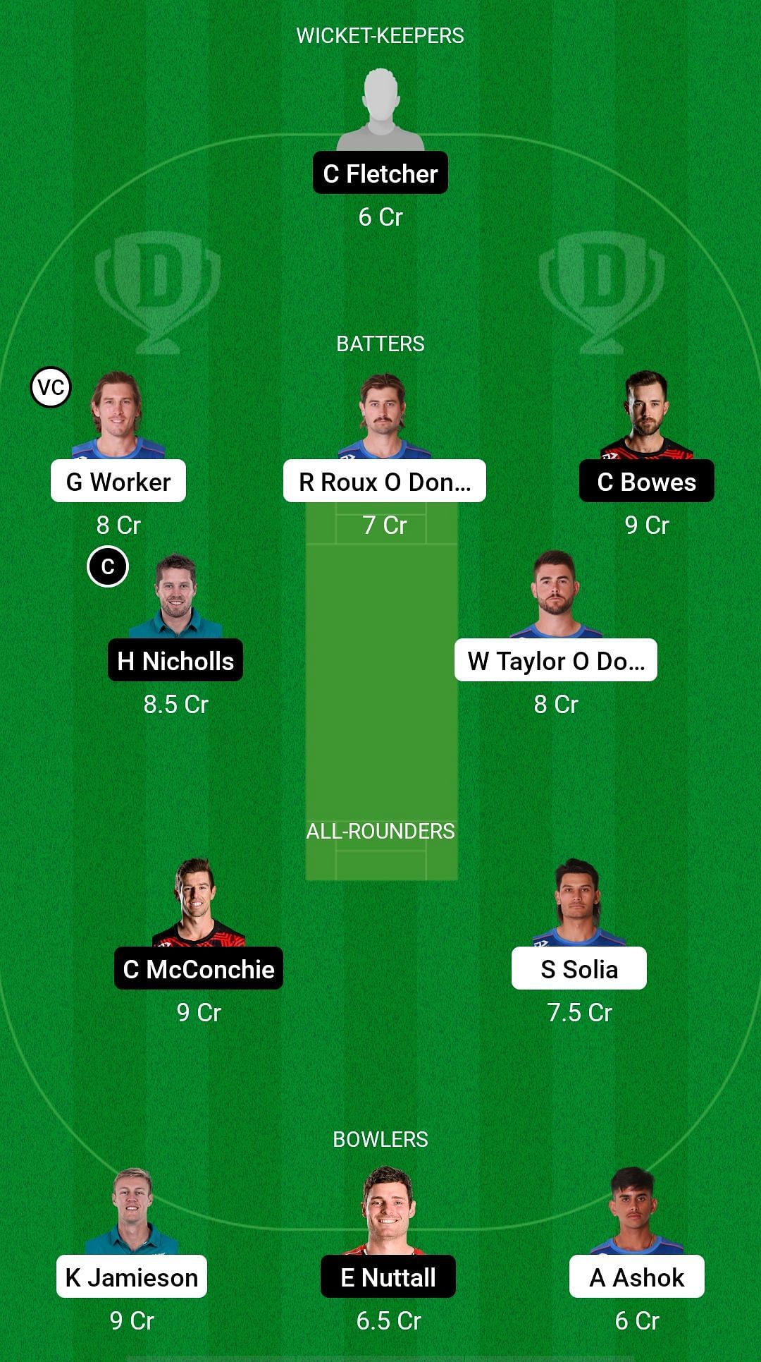 Auckland Aces vs Canterbury Kings Dream11 Prediction - The Ford Trophy: Fantasy Suggestion #1