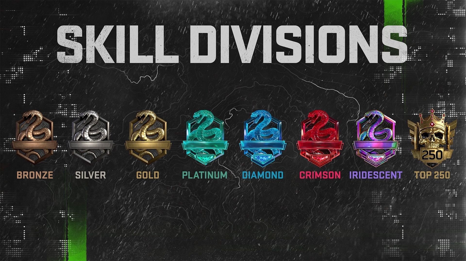 Skill divisions of Modern Warfare 2 Ranked mode (Image via Activision)