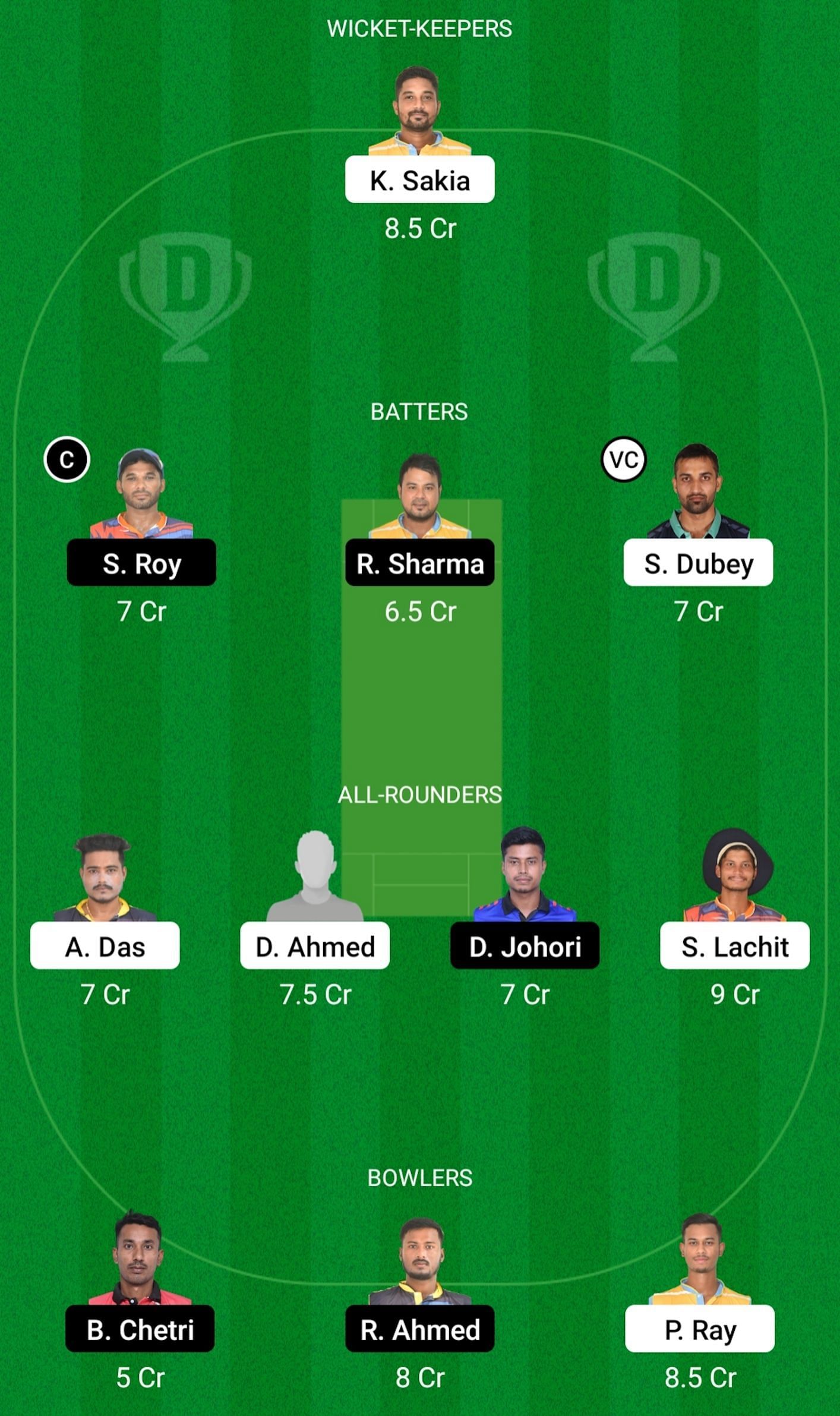 NYC vs CCC Dream11 Prediction Team Today, Match 4, Grand League