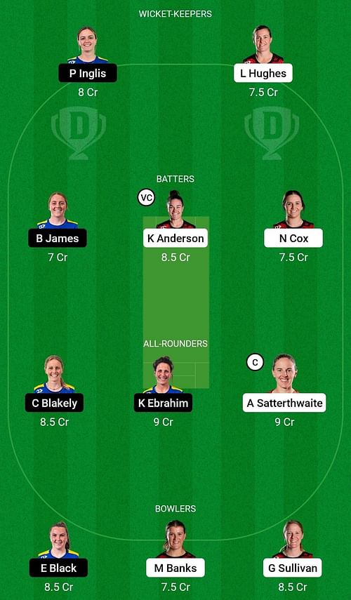 CM-W vs OS-W Dream11 Prediction Team, Head To Head League