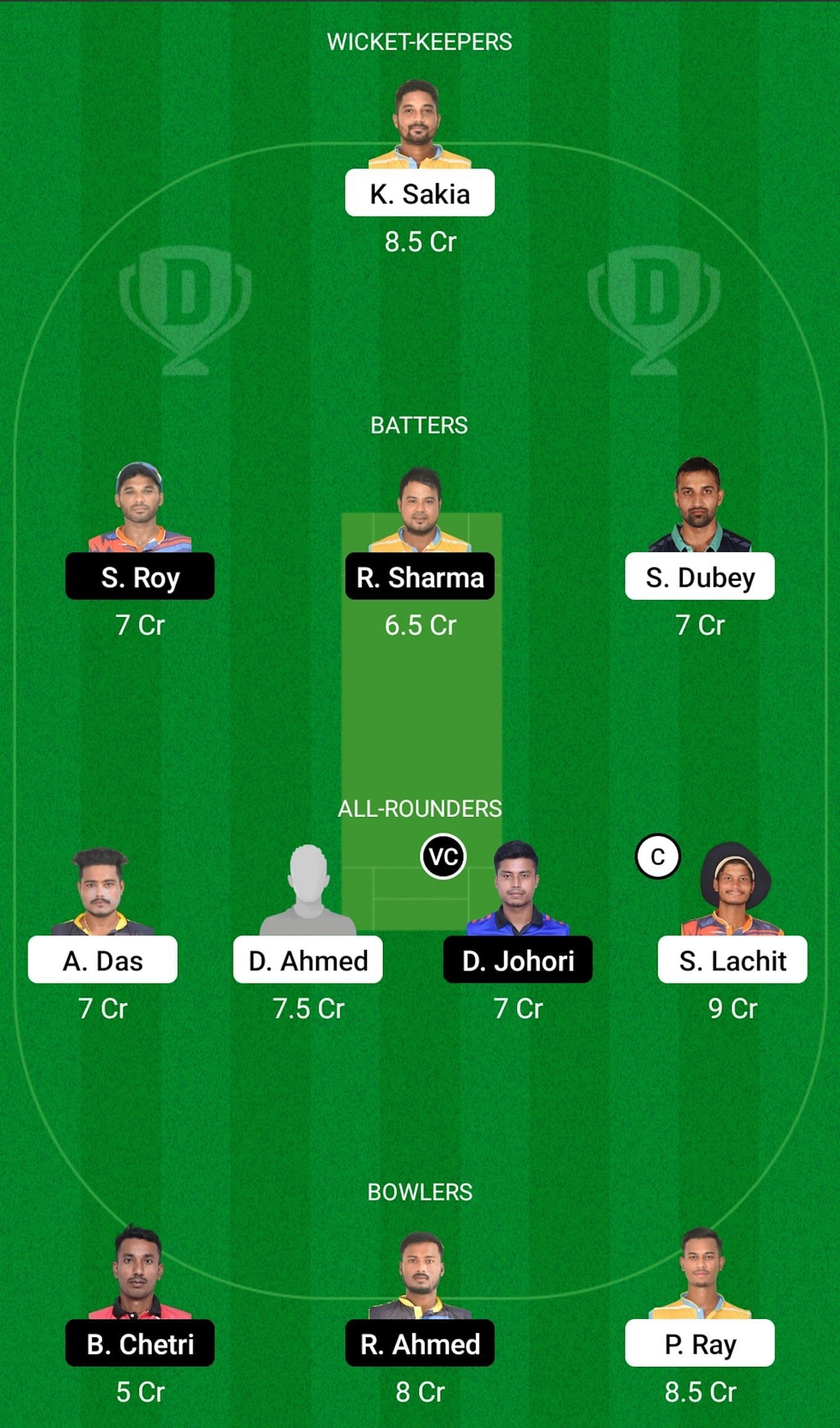 NYC vs CCC Dream11 Prediction Team Today, Match 4, Head-to-Head League