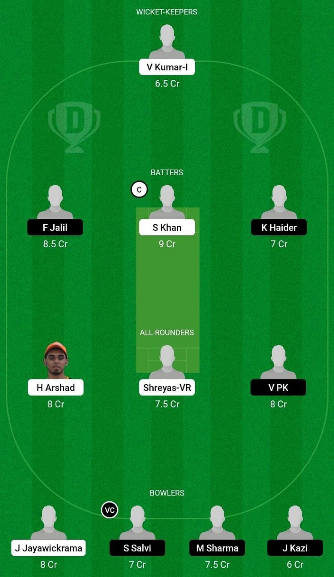 INW vs CHA Dream11 Prediction Fantasy Cricket Tips Today s