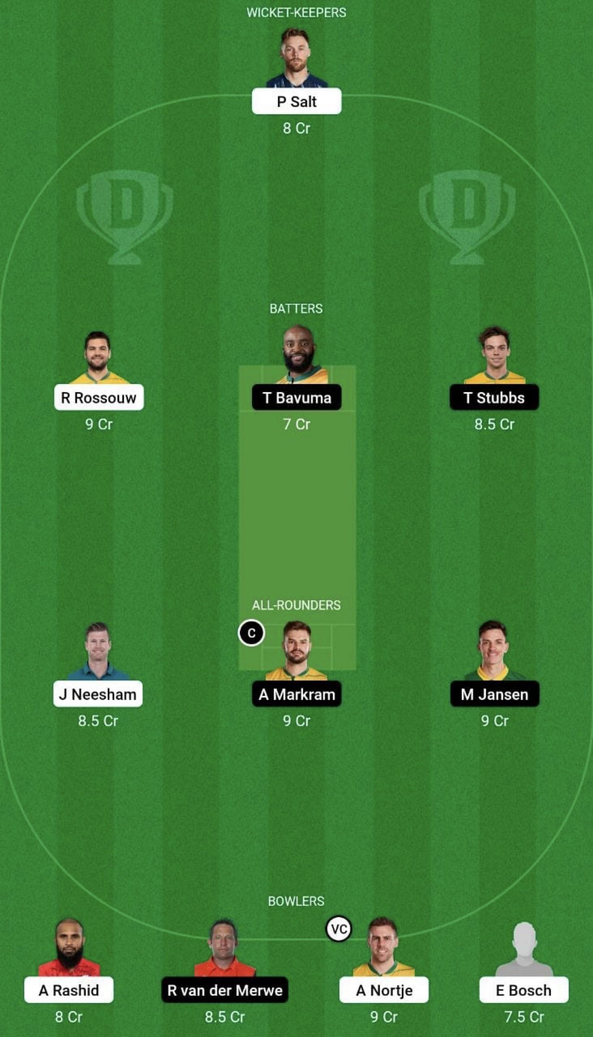 PRE vs EAC Dream11 Prediction Team, Grand League