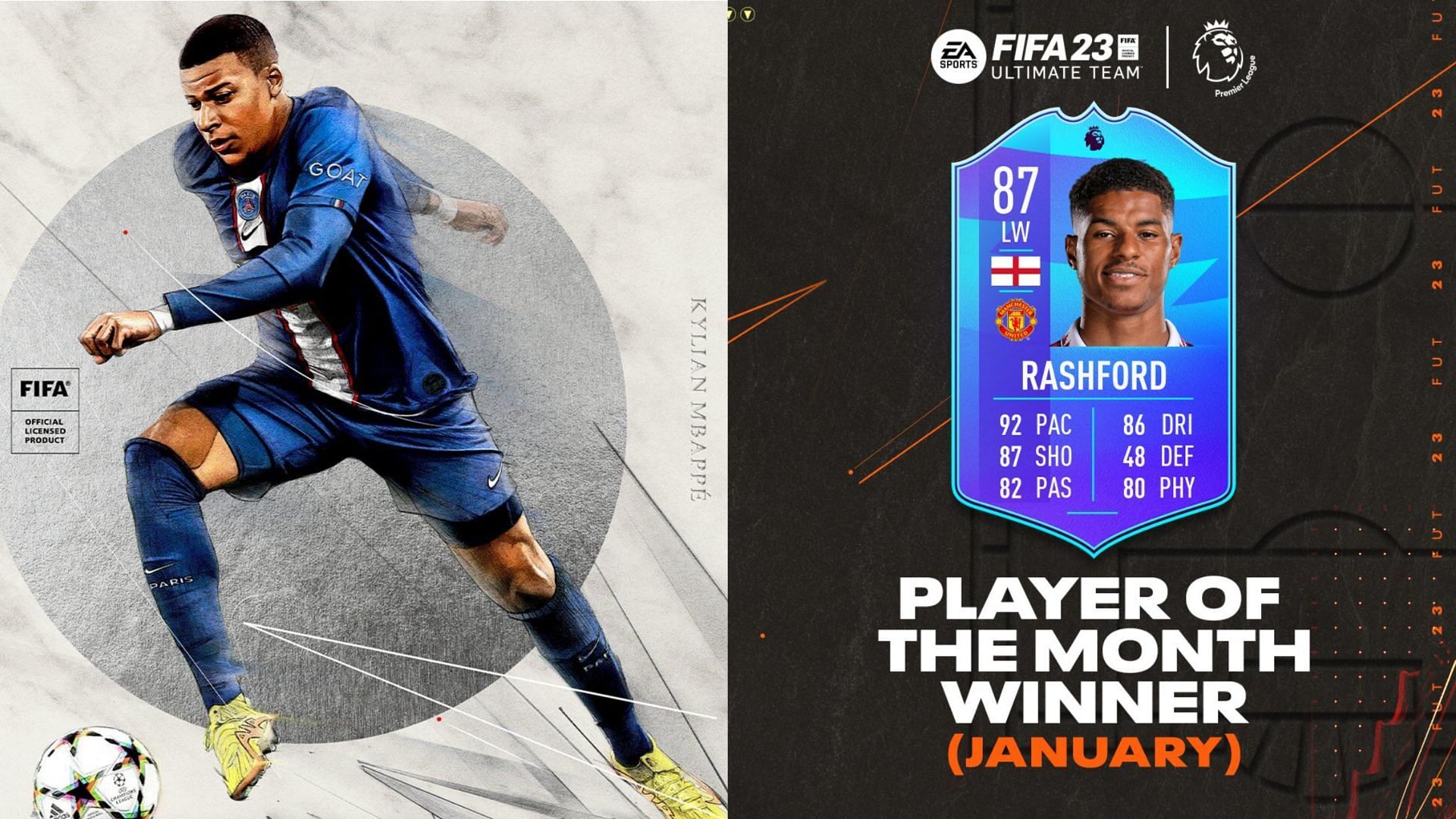 Marcus Rashford has been voted as POTM from Premier League in January (Images via EA Sports)