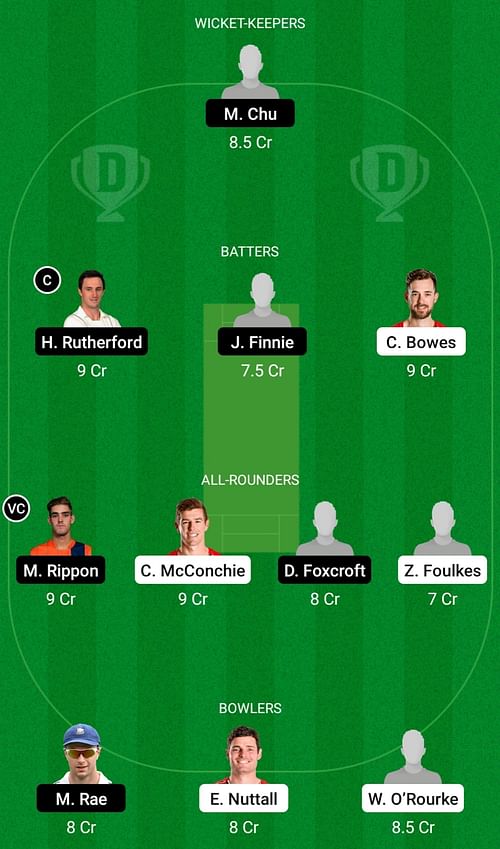 CTB vs OV Dream11 Prediction Team Today, Preliminary Final, Head-to-Head League