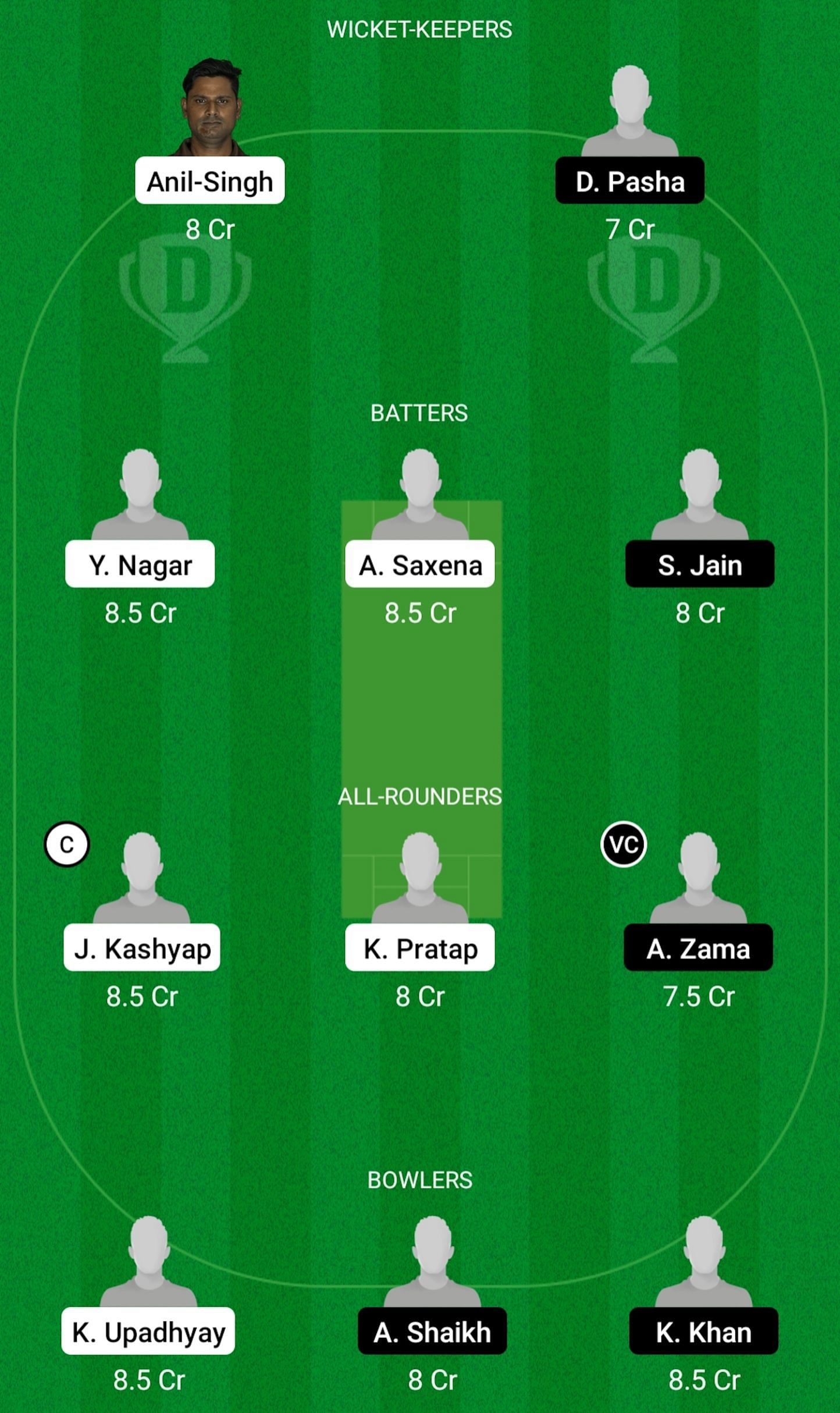 GW vs SF Dream11 Prediction Team Today, Head-to-Head League