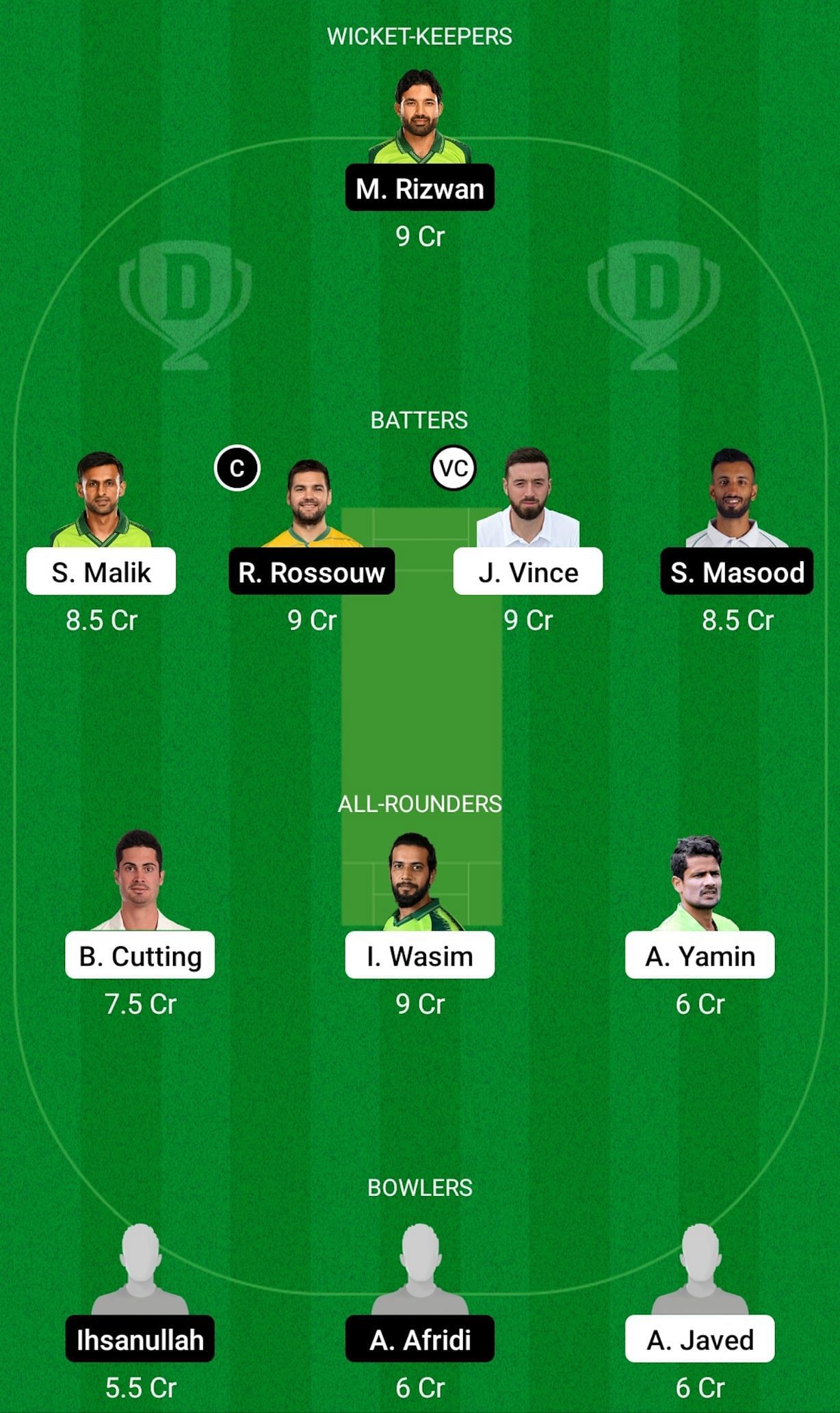 KAR vs MUL Dream11 Prediction Team Today, Grand League