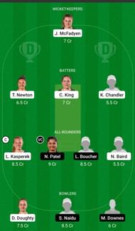 WB-W vs NB-W Dream11 Prediction Team Today, Match 19, Head-to-Head League