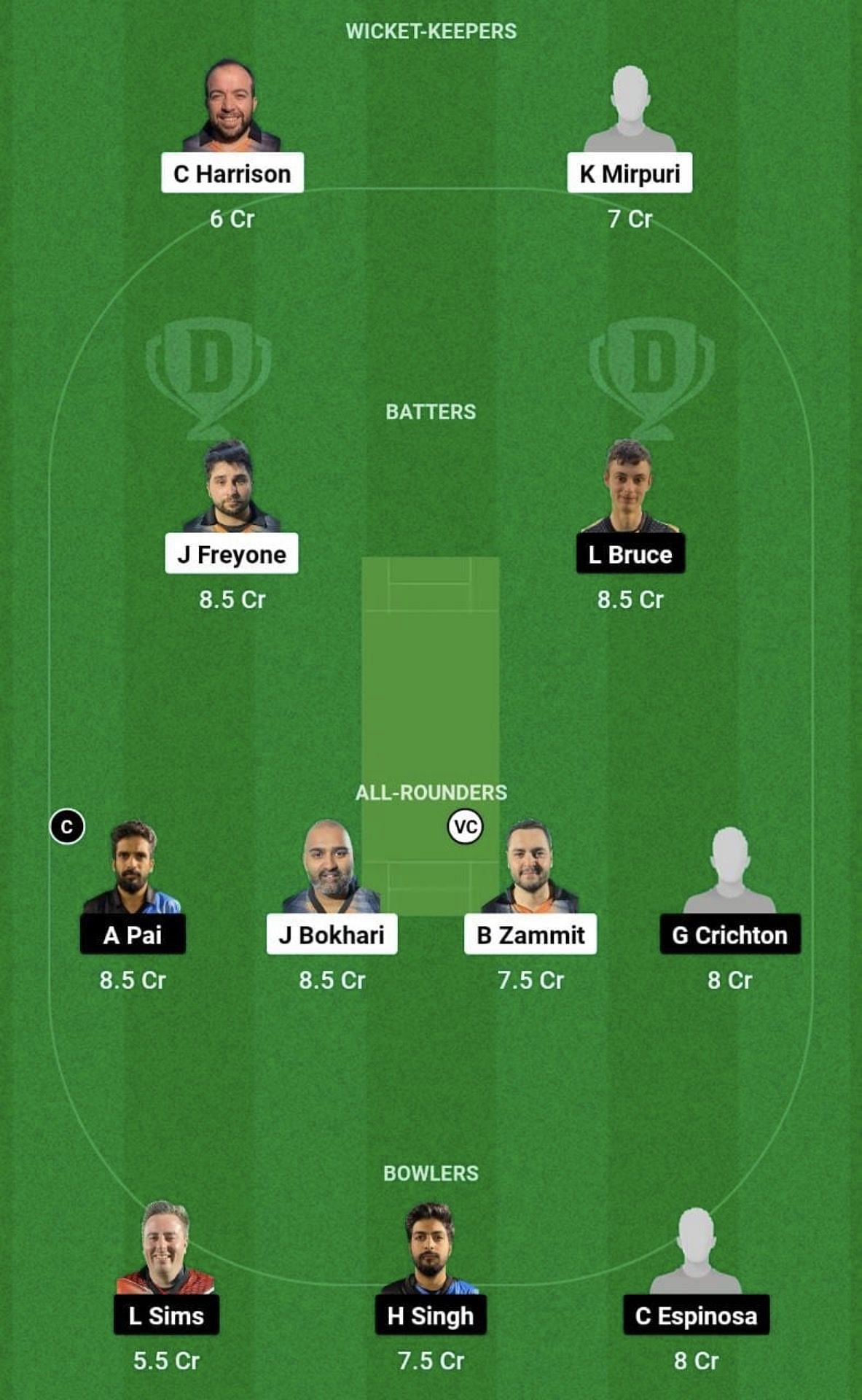 SLG vs ETR Dream11 Prediction Team, Grand League