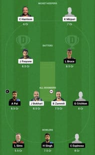 SLG vs ETR Dream11 Prediction Team, Grand League