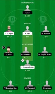 AJH vs SVD Dream11 Prediction Team Today, Head-to-Head League