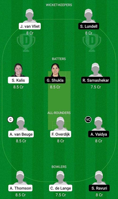 ND-W vs SWE-W Dream11 Prediction Team Today, Match 4, Head-to-Head League