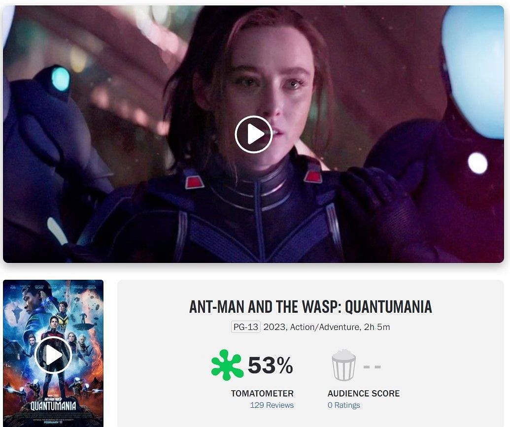 Ant-Man 3 is ROTTEN! Quantumania is BORING According to Rotten Tomatoes  Critics!