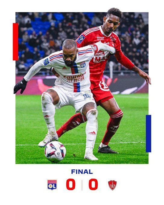 Troyes vs Olympique Lyon Prediction and Betting Tips February 5, 2023