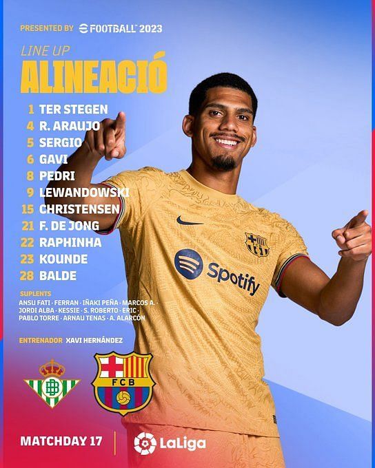 Ter Stegen, Balde, Koundé, Pedri and Lewandowski in the La Liga