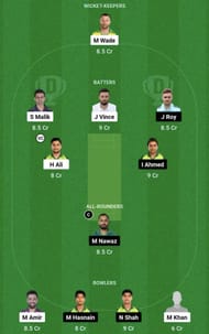 KAR vs QUE Dream11 Prediction Team, Grand League