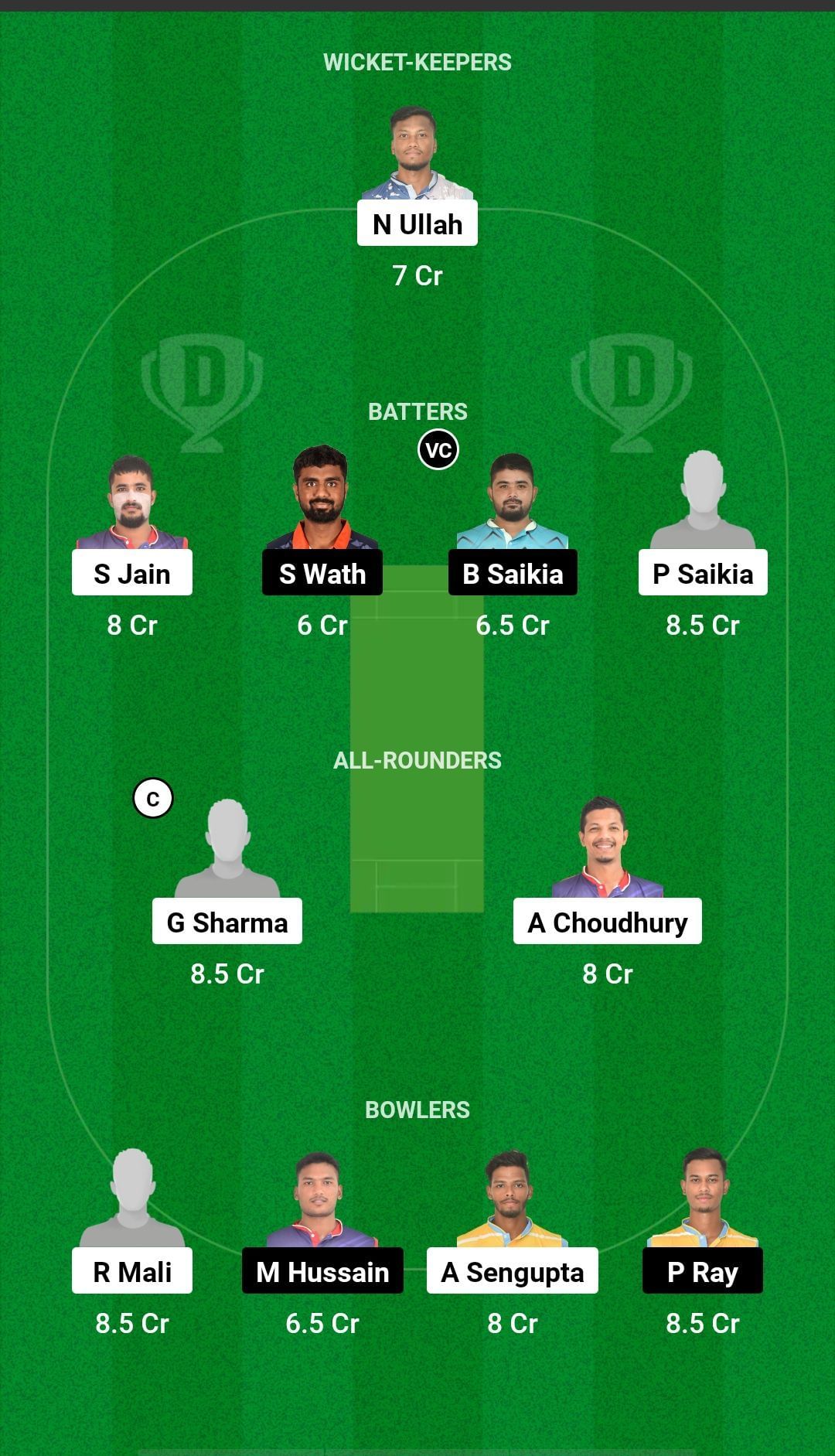 Gauhati Town Club vs 91 Yards Club Dream11 Prediction - Guwahati Premier League